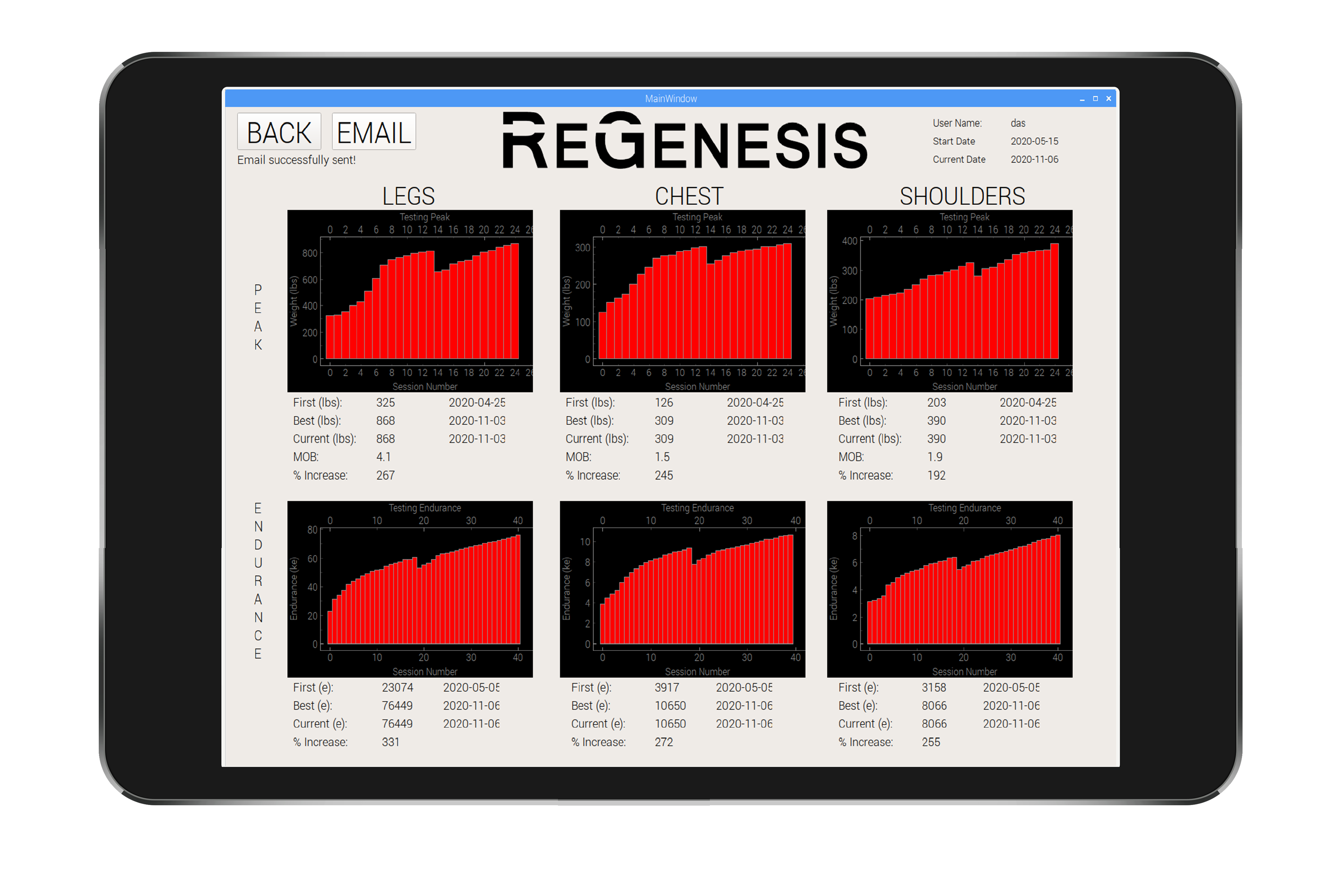 Blank Touchscreen shutterstock 4000×2700 with Progress Screen Blank Touchscreen with Progress Screen