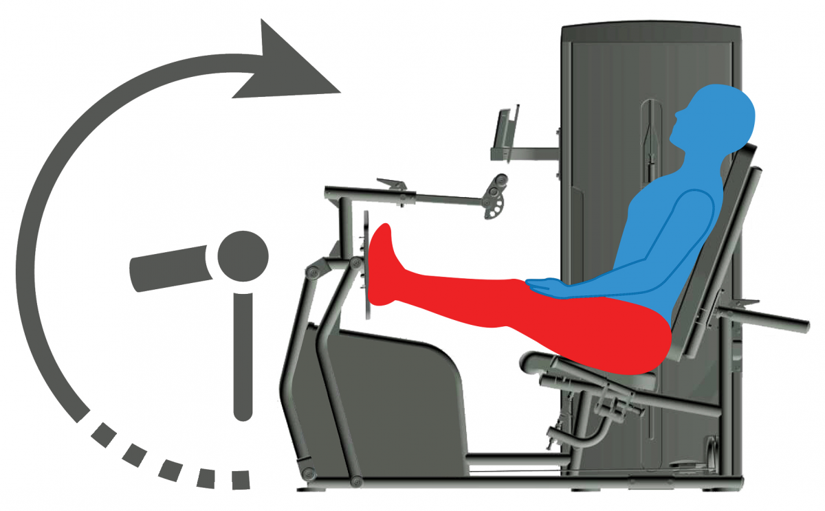 Strength Testing & Endurance Training – Endurance Image